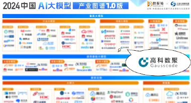 米兰(中国)AC米兰再获殊荣，入选数据猿2024中国AI大模型产业图谱1.0