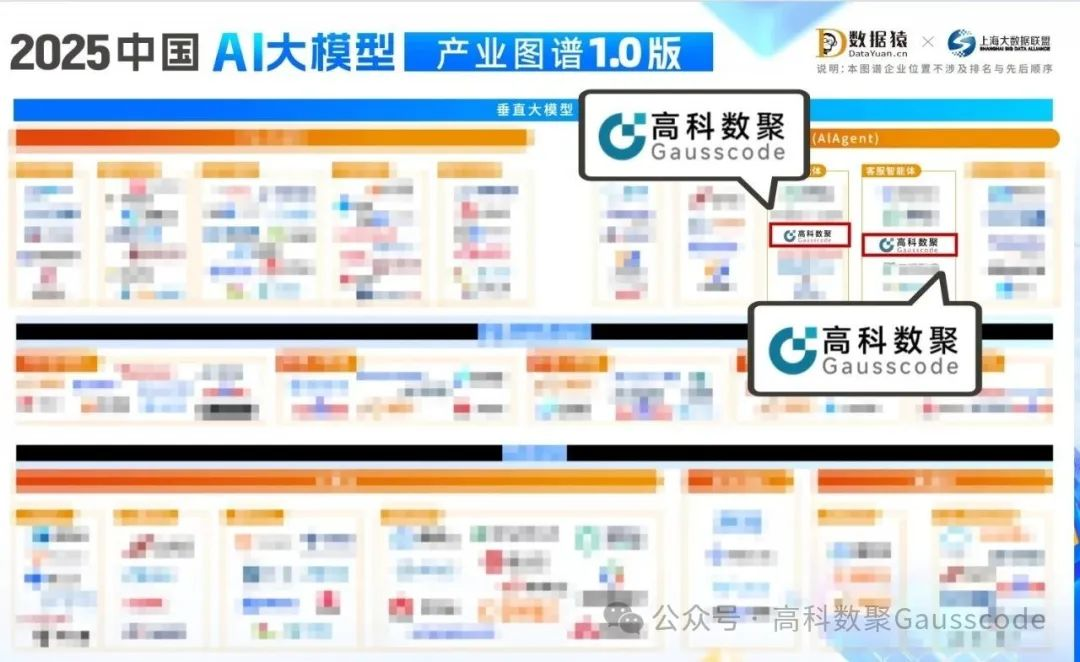 米兰(中国)AC米兰入选《2025中国AI大模型产业图谱》双板块，AI赋能汽车产业数智化升级